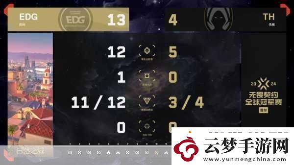 S6全球總決賽戰(zhàn)火初燃EDG首日戰(zhàn)績(jī)令人扼腕