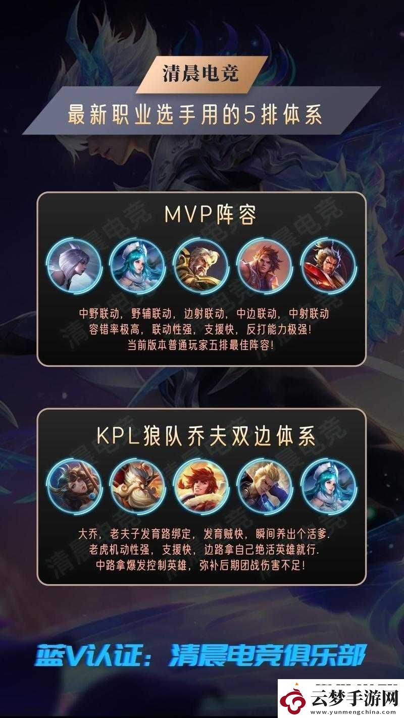 王者榮耀關(guān)羽與趙云誰更厲害-關(guān)羽詳細解讀及攻略