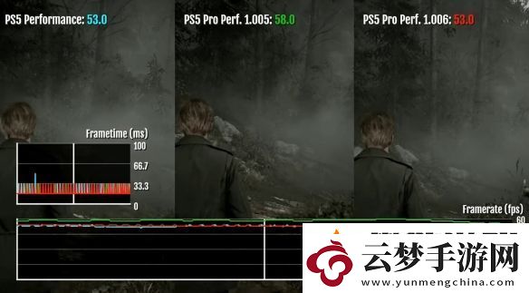 寂靜嶺2重制版更新后PS5和Pro對(duì)比