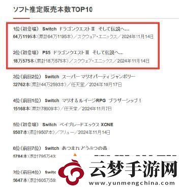 游俠早報