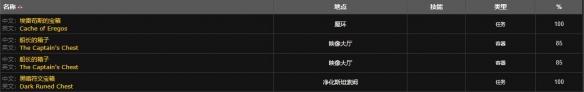 魔獸世界冰凍寶珠怎么獲得冰凍寶珠獲得方法