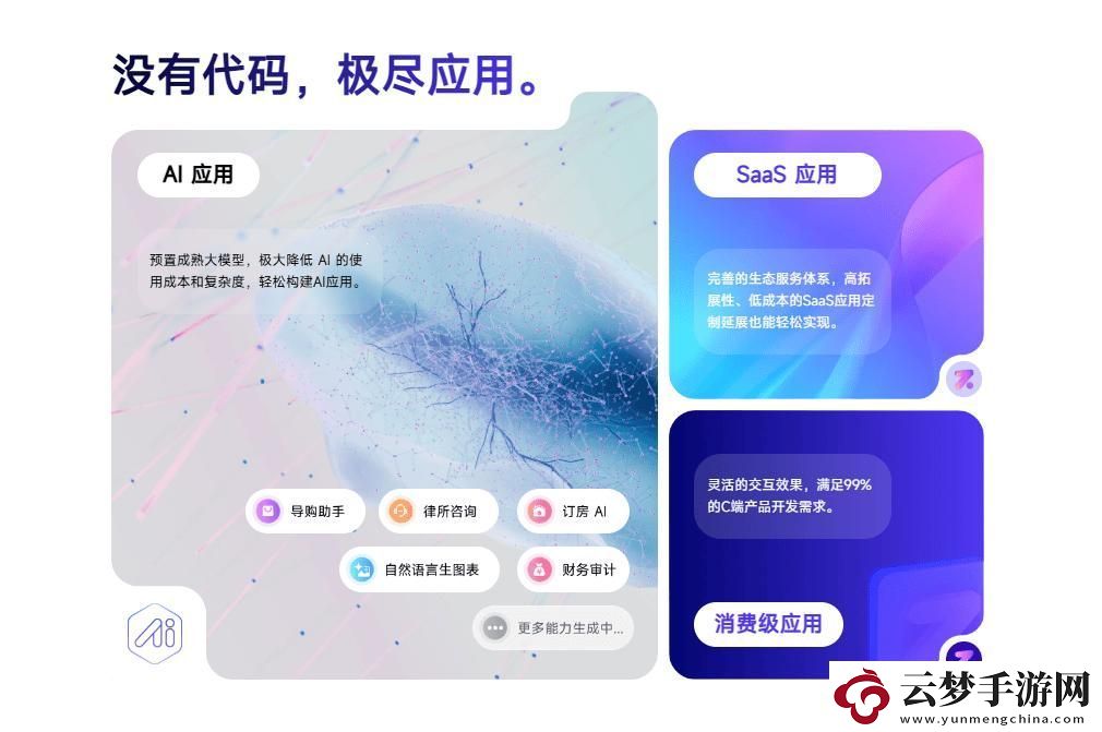 國產(chǎn)無代碼平臺-嚇壞路人甲