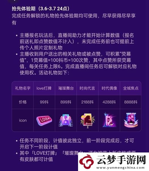 抖音女神節(jié)禮物多少錢