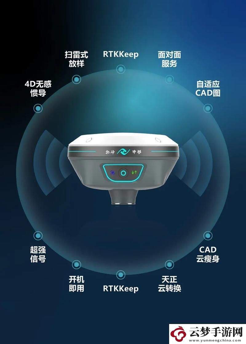 “慣性導(dǎo)航組合導(dǎo)航”：科技江湖的奇葩崛起！