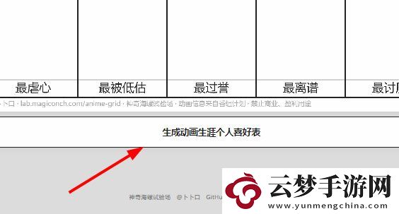 動畫生涯個人喜好表鏈接
