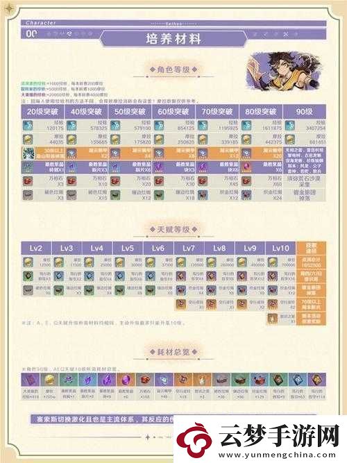 機(jī)戰(zhàn)坦克瓦萊爾全方位詳細(xì)屬性與獨(dú)特技能大揭秘及深度解析