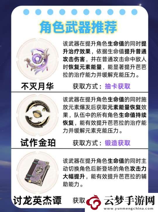 【原神】V5.2攻略