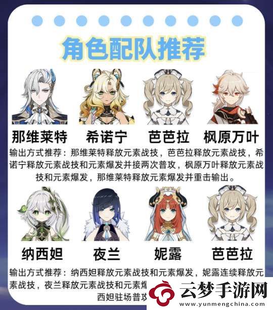 【原神】V5.2攻略