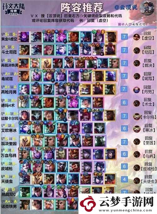云頂之弈-10.3-最強(qiáng)-6-影陣容推薦：新版本-6-影卡組搭配及運(yùn)營思路全解析
