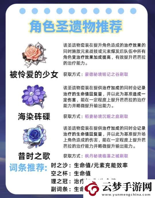 【原神】V5.2攻略