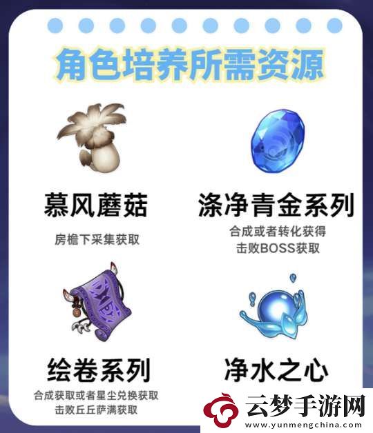 【原神】V5.2攻略