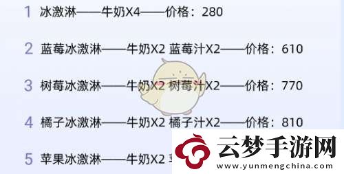 心動小鎮(zhèn)潮流季果汁冰激凌制作教程