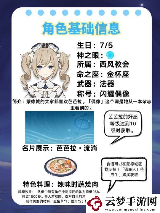 【原神】V5.2攻略