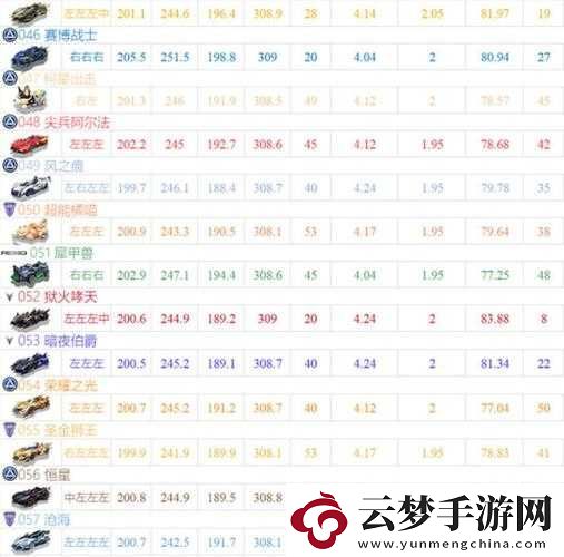 QQ
