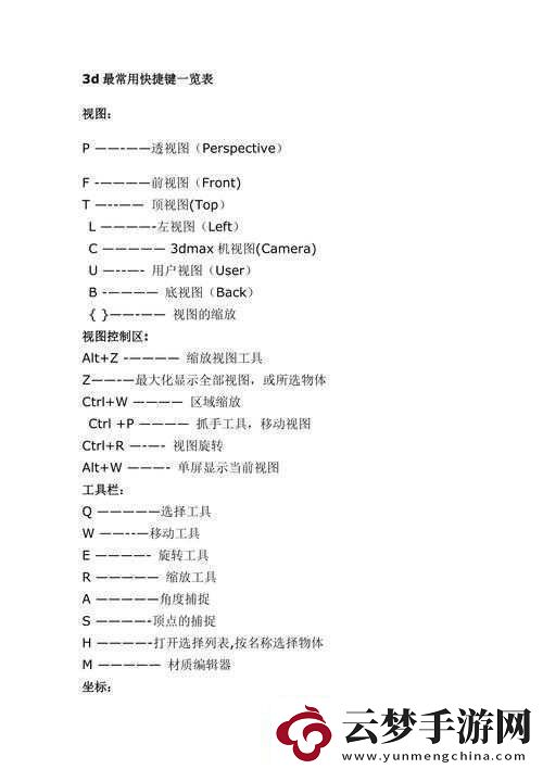 紀(jì)元1800快捷鍵設(shè)定一覽相關(guān)中文擬定