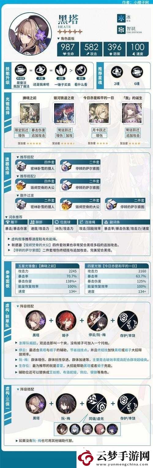崩壞星穹鐵道