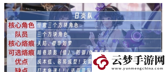 白荊回廊日炎隊(duì)怎么搭配