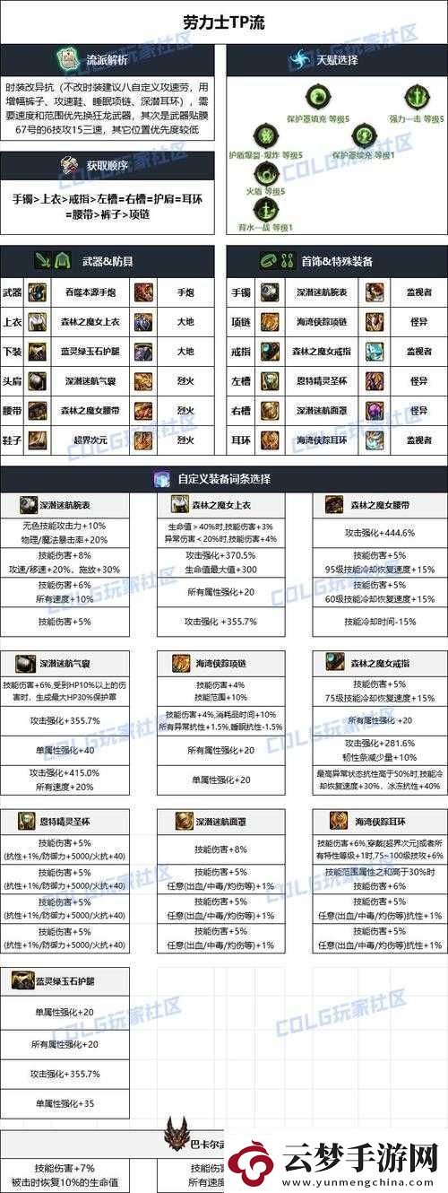 龍焰酒館手游冒險(xiǎn)模式三星通關(guān)技巧全解