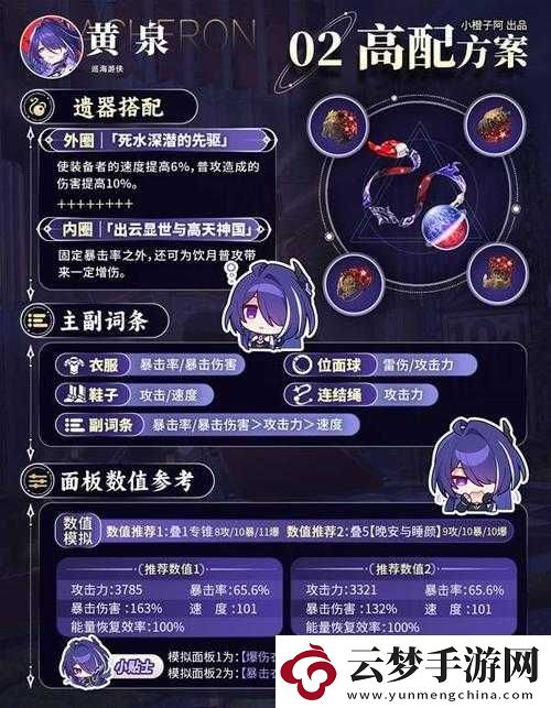 星域帝尊之寵物技能寶典攻略指南
