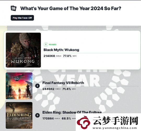 游戲黑神話悟空數(shù)據(jù)或被修改IGN遭遇全抵制背后是否有“涇河龍王”的影子