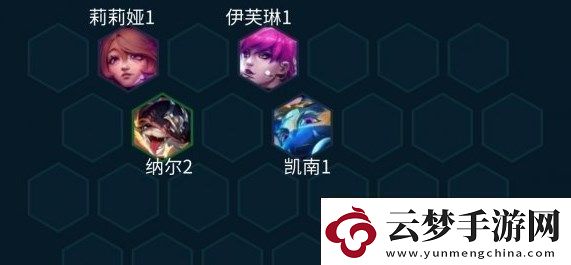 云頂之弈s10劫主C陣容怎么搭配