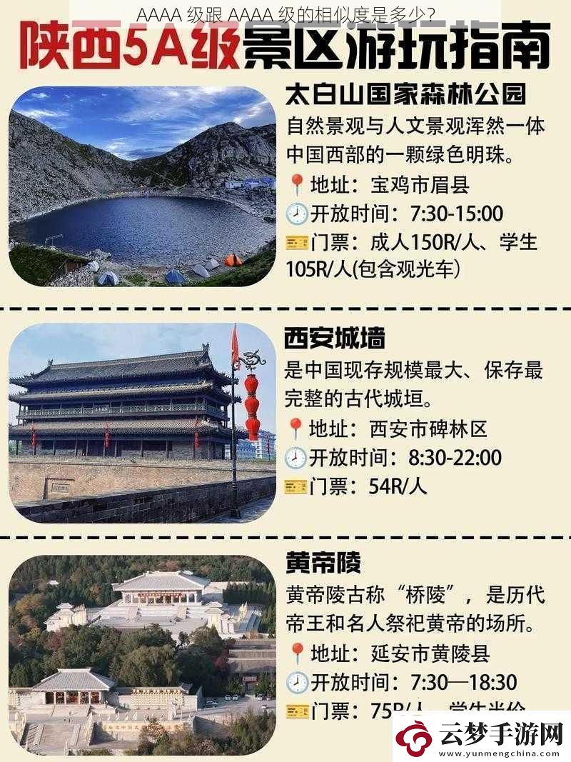AAAA級(jí)跟AAAA級(jí)的相似度是多少