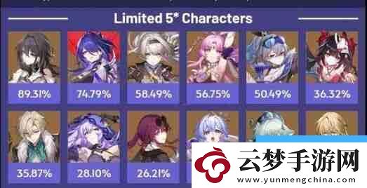 崩壞星穹鐵道翡翠陣容配隊技巧