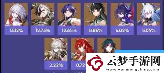崩壞星穹鐵道翡翠陣容配隊技巧