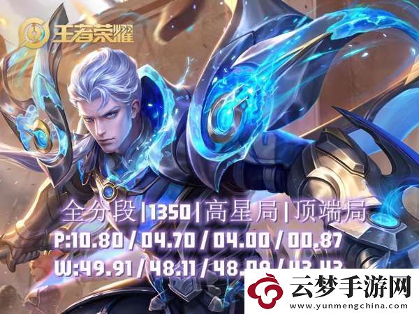 曾經(jīng)的爆火戰(zhàn)士