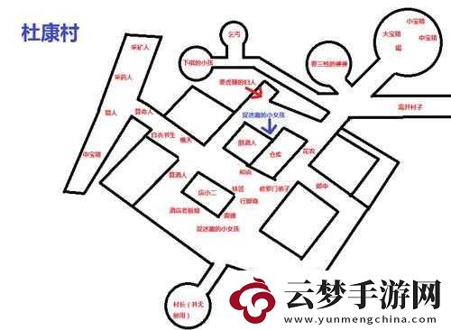 俠客風(fēng)云傳前傳杜康村支線(xiàn)攻略