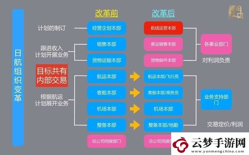 精品日本一線二線三線區(qū)別在解析