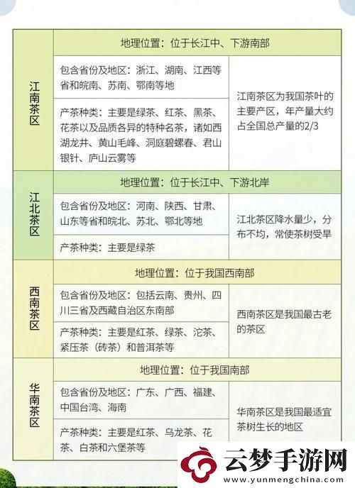 一線VS二線