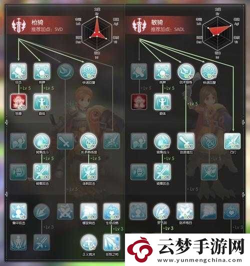 仙境傳說(shuō)RO手游