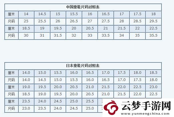 潮流動向