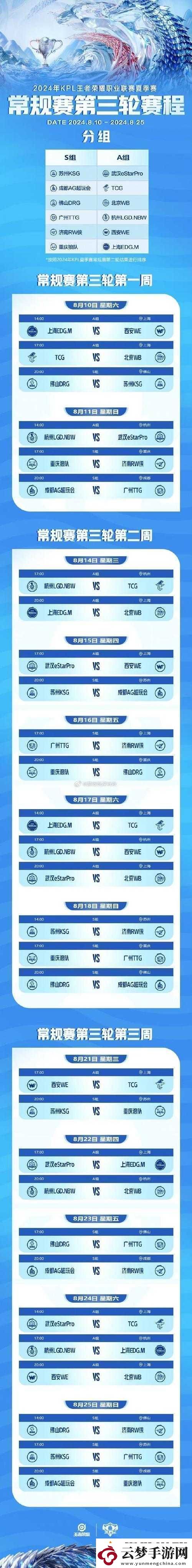 王者榮耀KPL預選賽激戰(zhàn)10天萬眾矚目夢淚是否會重返賽場