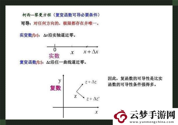 極坐標(biāo)系的柯西