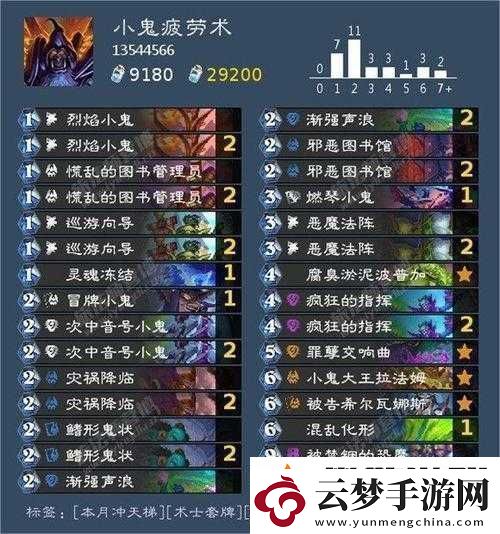 爐石傳說新紀元開啟