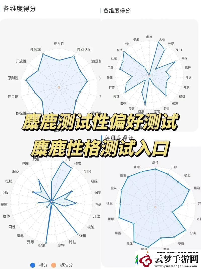 麋鹿測(cè)試性偏好測(cè)試免費(fèi)