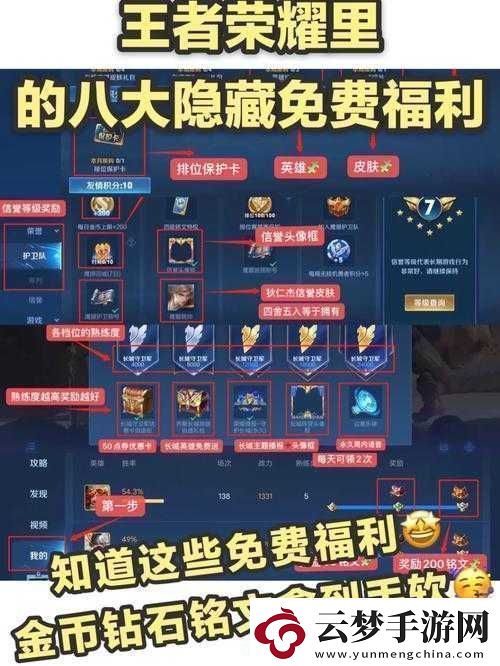 王者榮耀新賽季全面解析