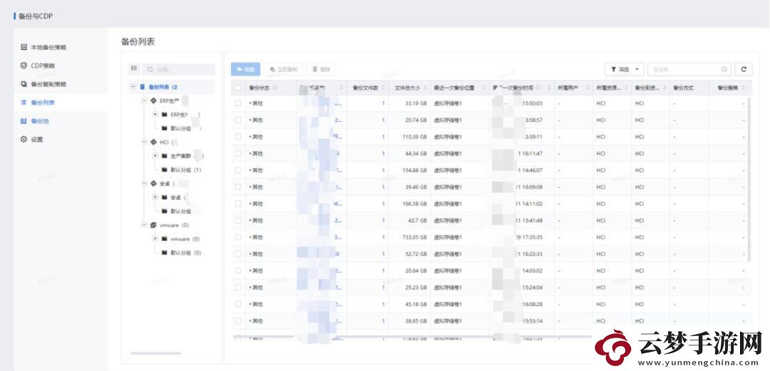 從VMware到深信服