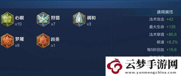 王者榮耀2024扁鵲最強(qiáng)六神裝出裝順序推薦！