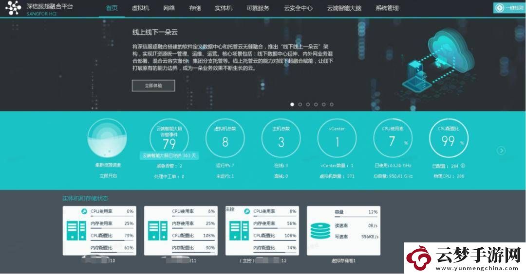 從VMware到深信服