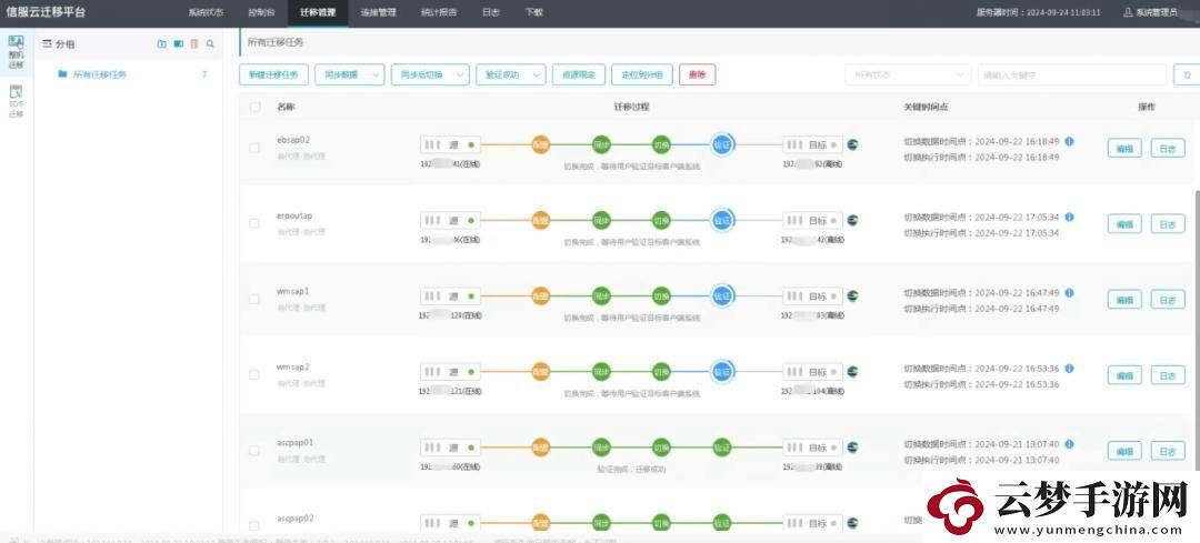 從VMware到深信服