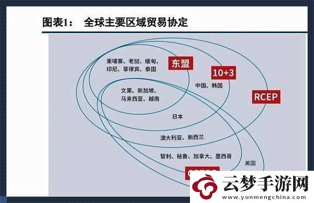 狂飆突進(jìn)