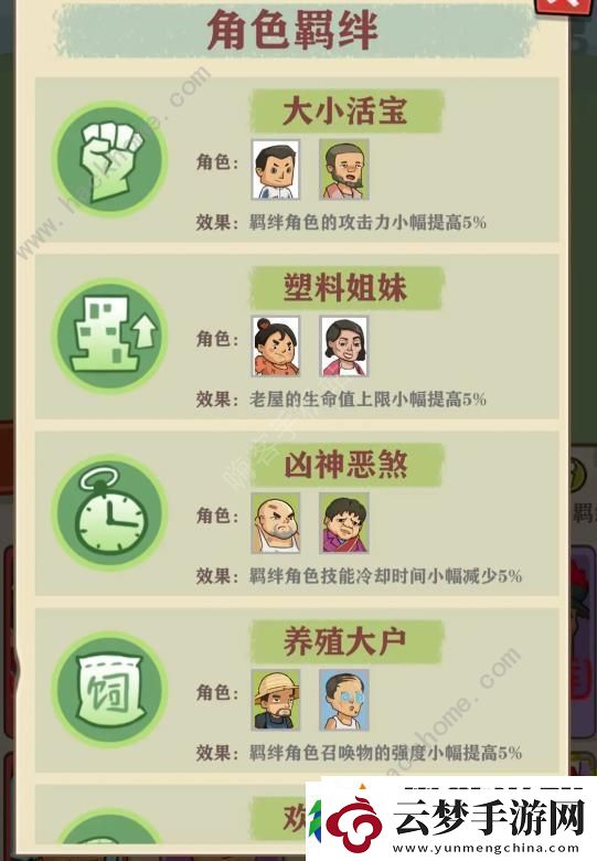 王小屋的屋屋保衛(wèi)戰(zhàn)角色攻略
