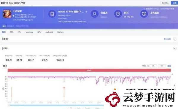 王者榮耀90幀挑戰(zhàn)