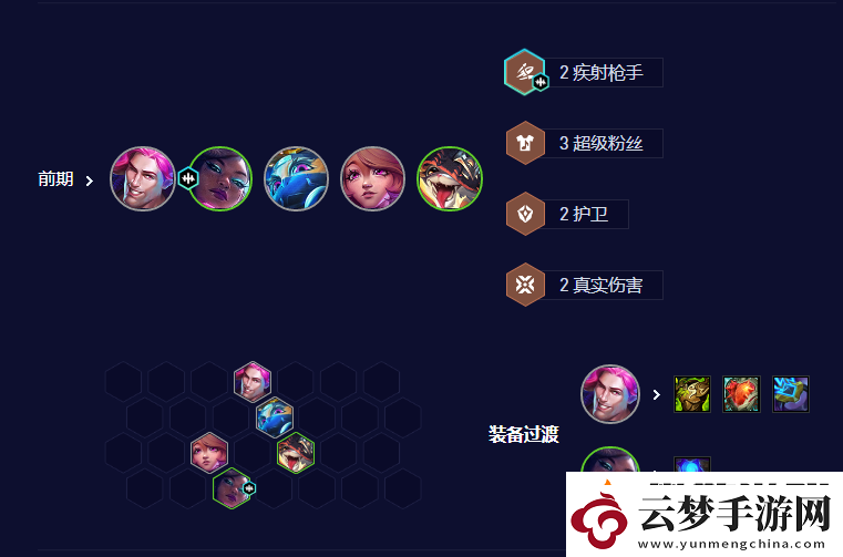 云頂之弈手游S10超粉阿貍陣容攻略