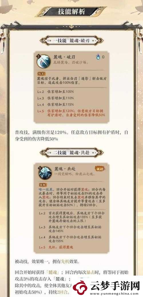 陰陽師SP緣角色深度技能解析及高效資源管理實戰(zhàn)策略