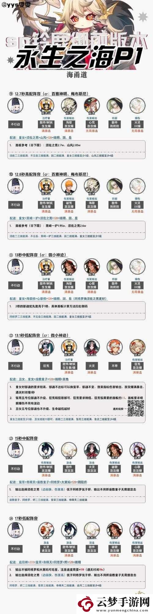 陰陽(yáng)師游戲中后手反擊陣容構(gòu)建與策略運(yùn)用深度全面解析