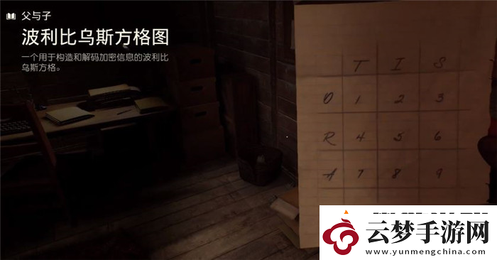 奪寶奇兵